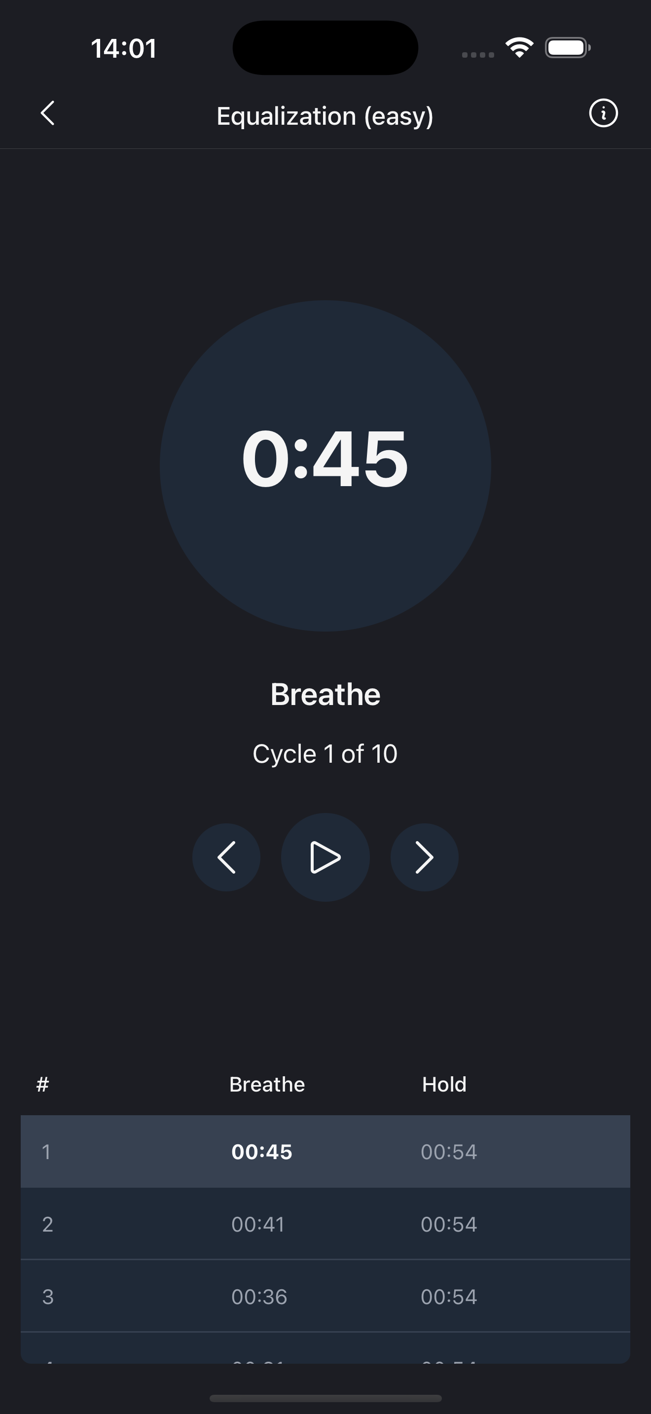 OxyBoost statistics screen